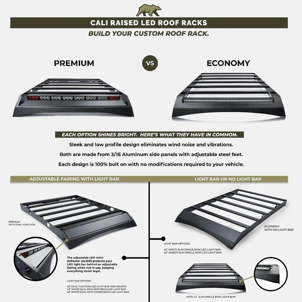 Premium Roof Rack 4Runner (2010-2024) - Image 31