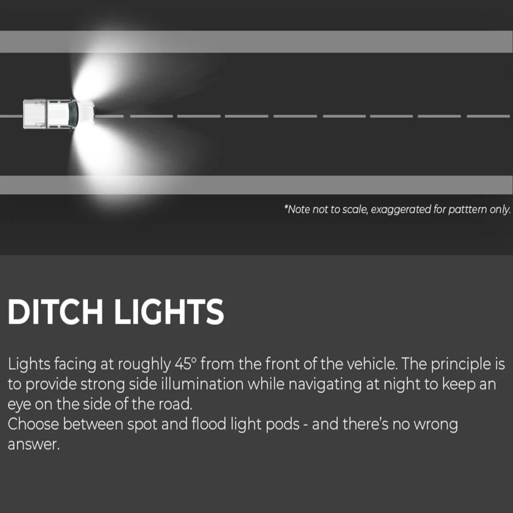 Low Profile Ditch Light Kit Tundra (2014-2021) - Image 20