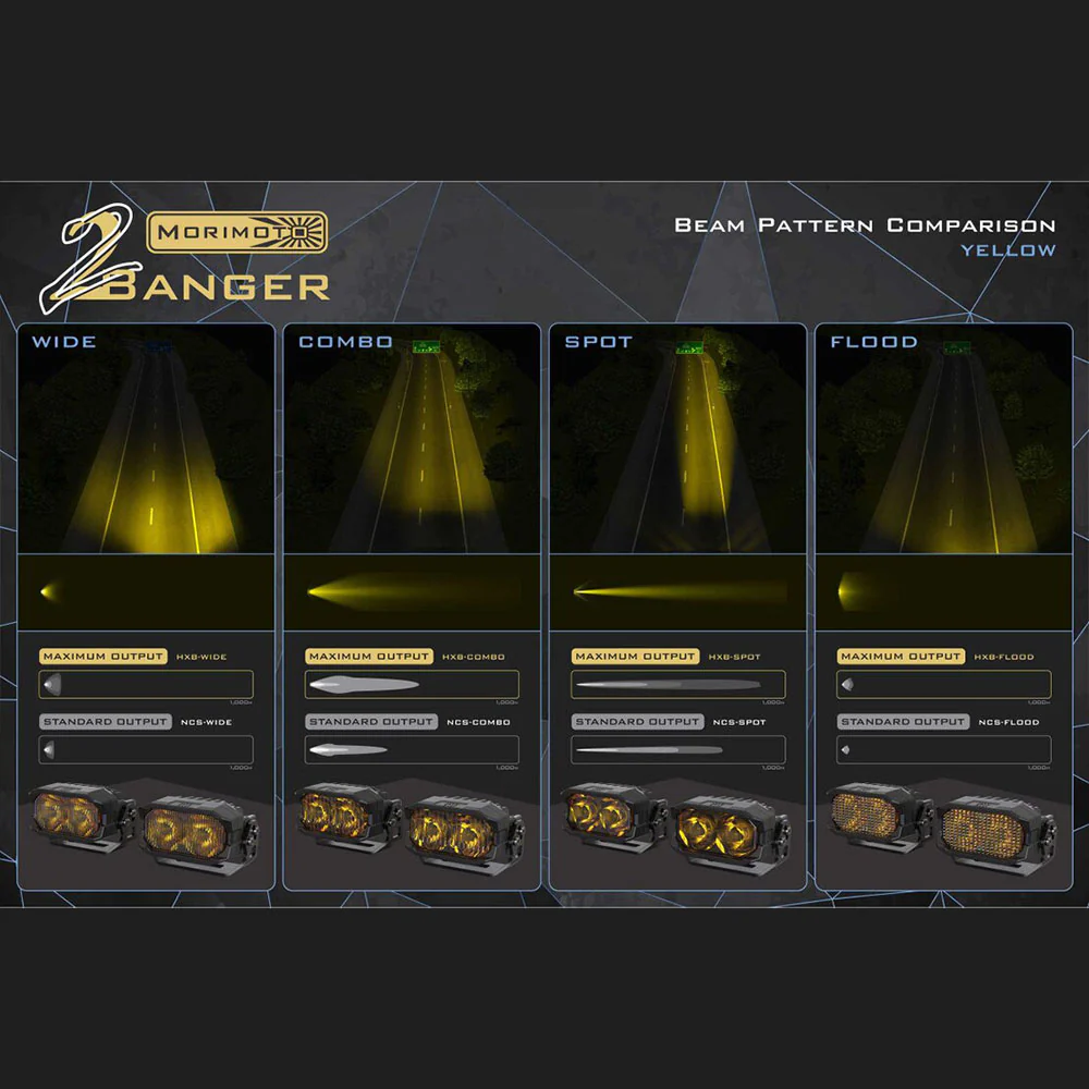 2Banger LED Ditch Light Kit 4Runner (2014-2024) - Image 2