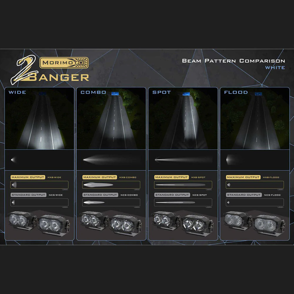 2Banger LED Ditch Light Kit 4Runner (2014-2024) - Image 3