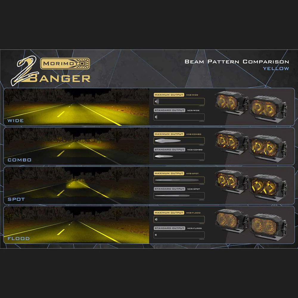 2Banger LED Ditch Light Kit 4Runner (2014-2024) - Image 4