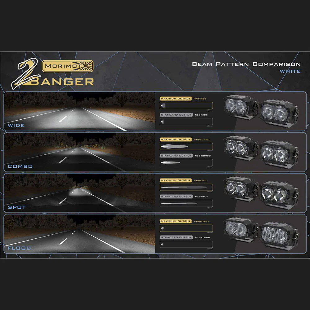 2Banger LED Ditch Light Kit 4Runner (2014-2024) - Image 5