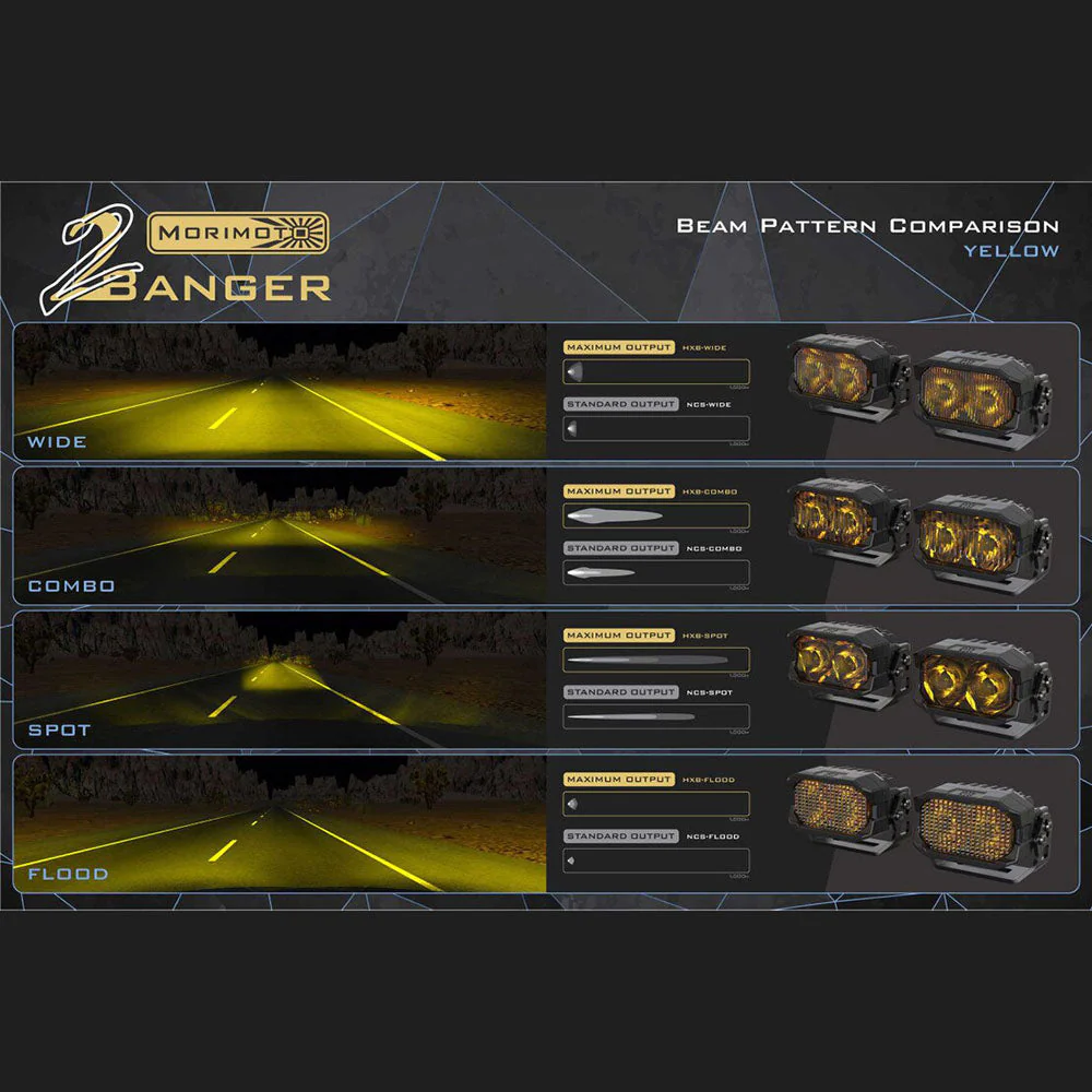 2Banger LED Ditch Light Kit Tacoma (2016-2023) - Image 16