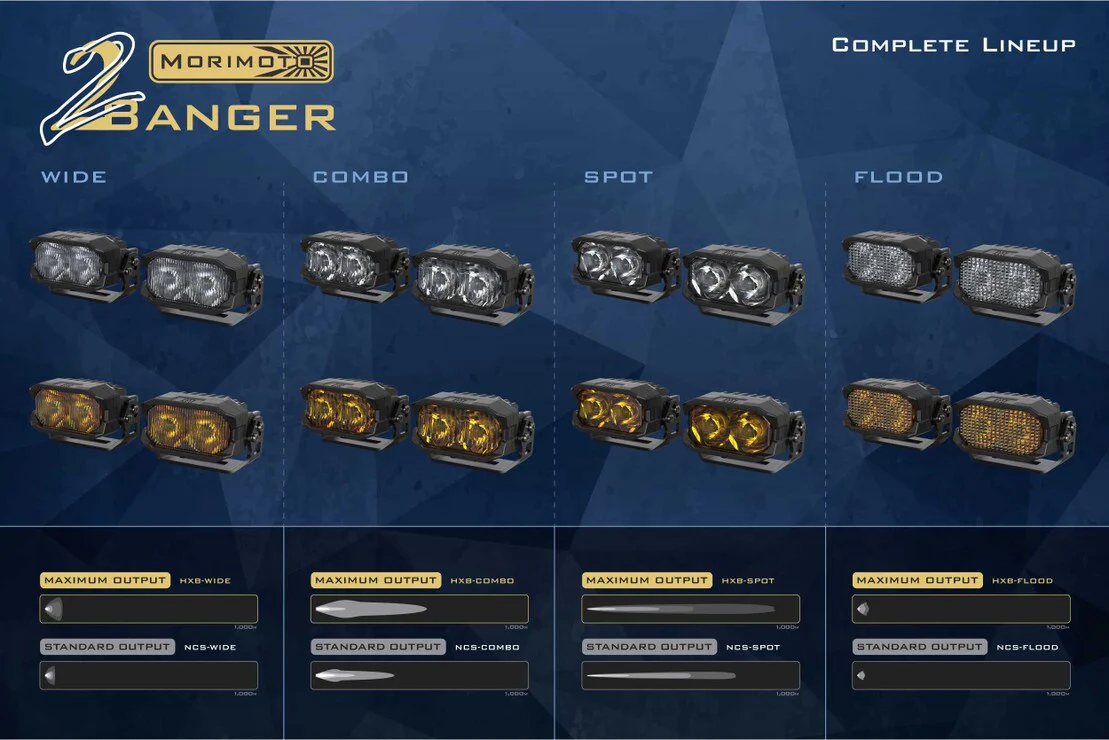 2Banger LED Pod Light Pair - Image 12