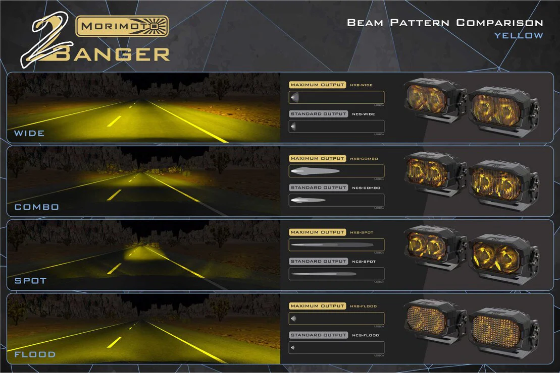 2Banger LED Pod Light Pair - Image 14