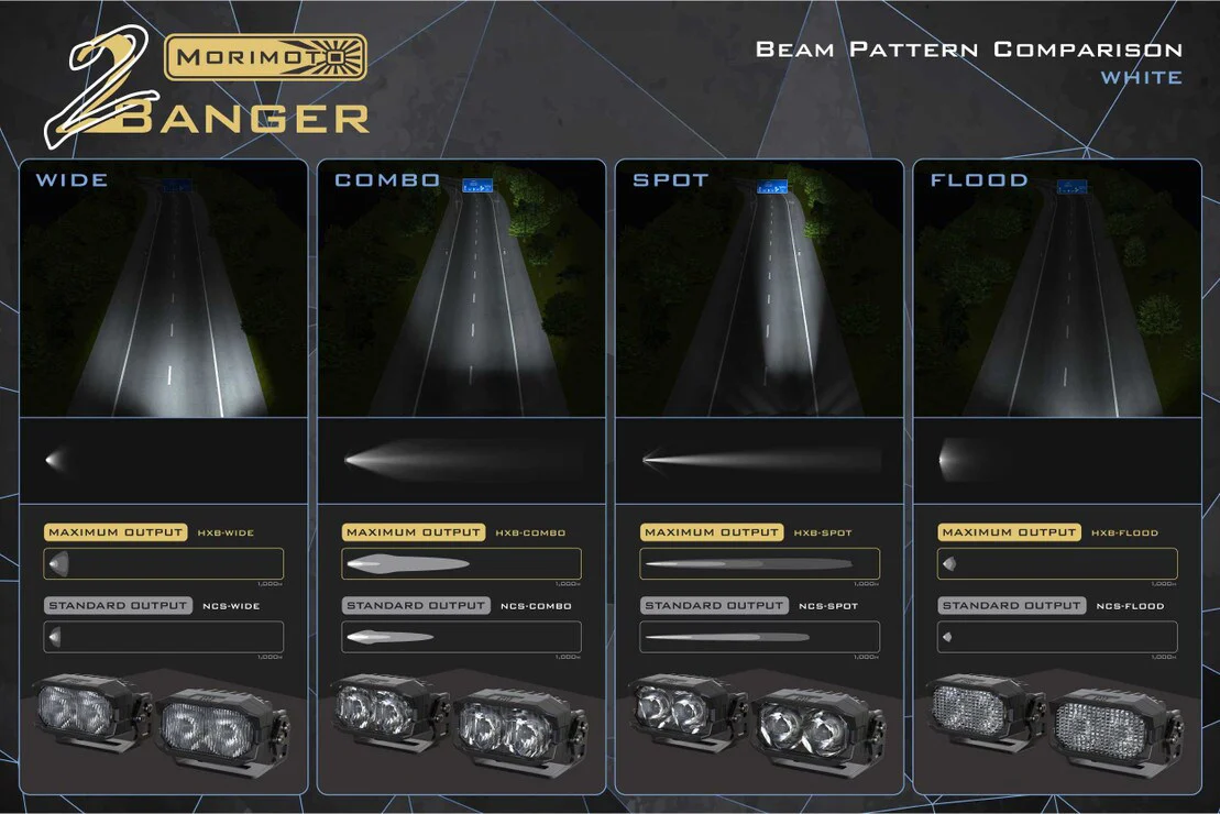 2Banger LED Pod Light Pair - Image 15
