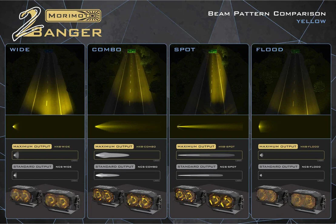 2Banger LED Pod Light Pair - Image 16
