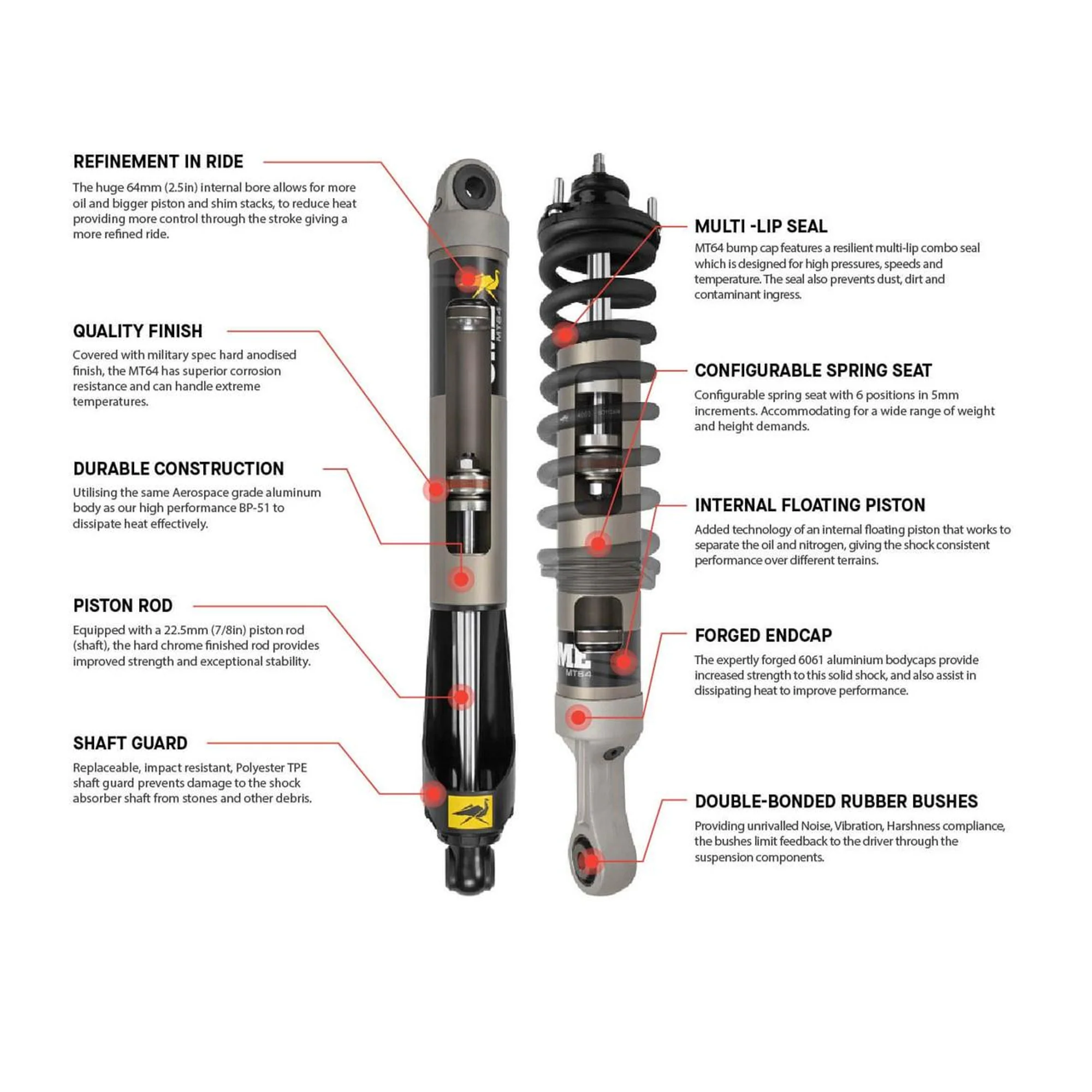 3" MT64 Lift Kit No Rear Springs Land Cruiser (2024+) - Image 3
