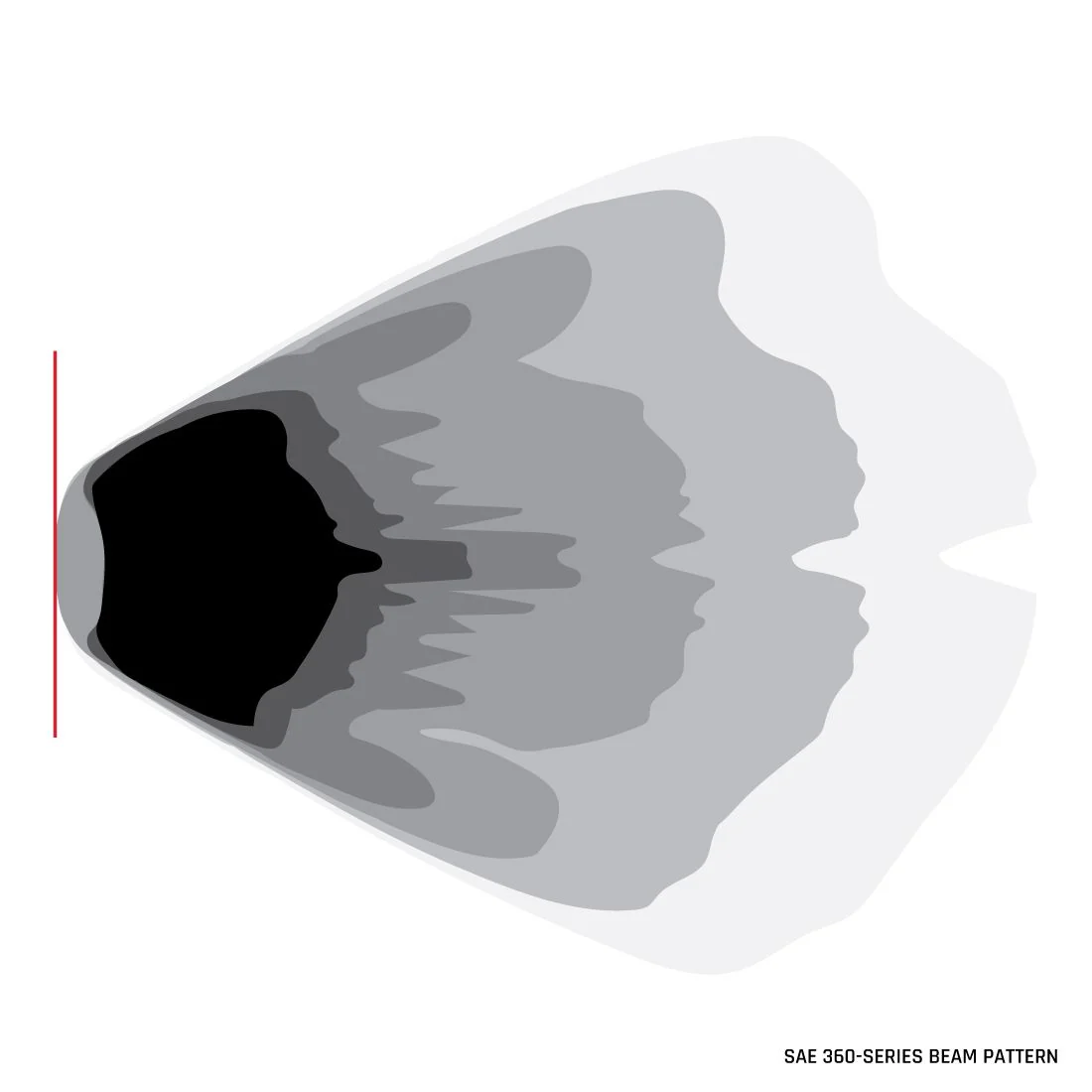 360-Series Pro Sae Fog Light Kit 4Runner (2014-2024) - Image 6