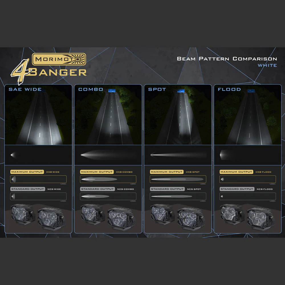 4Banger LED Pod Light Pair - Image 14
