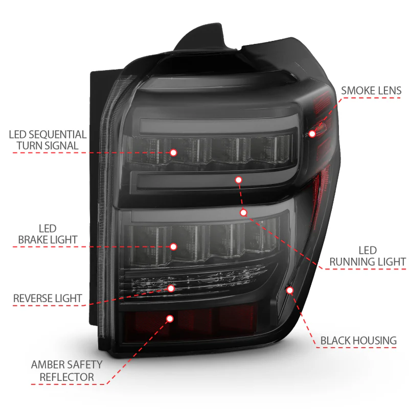 Bar Style Led Tail Lights 4Runner (2014-2024) - Image 3