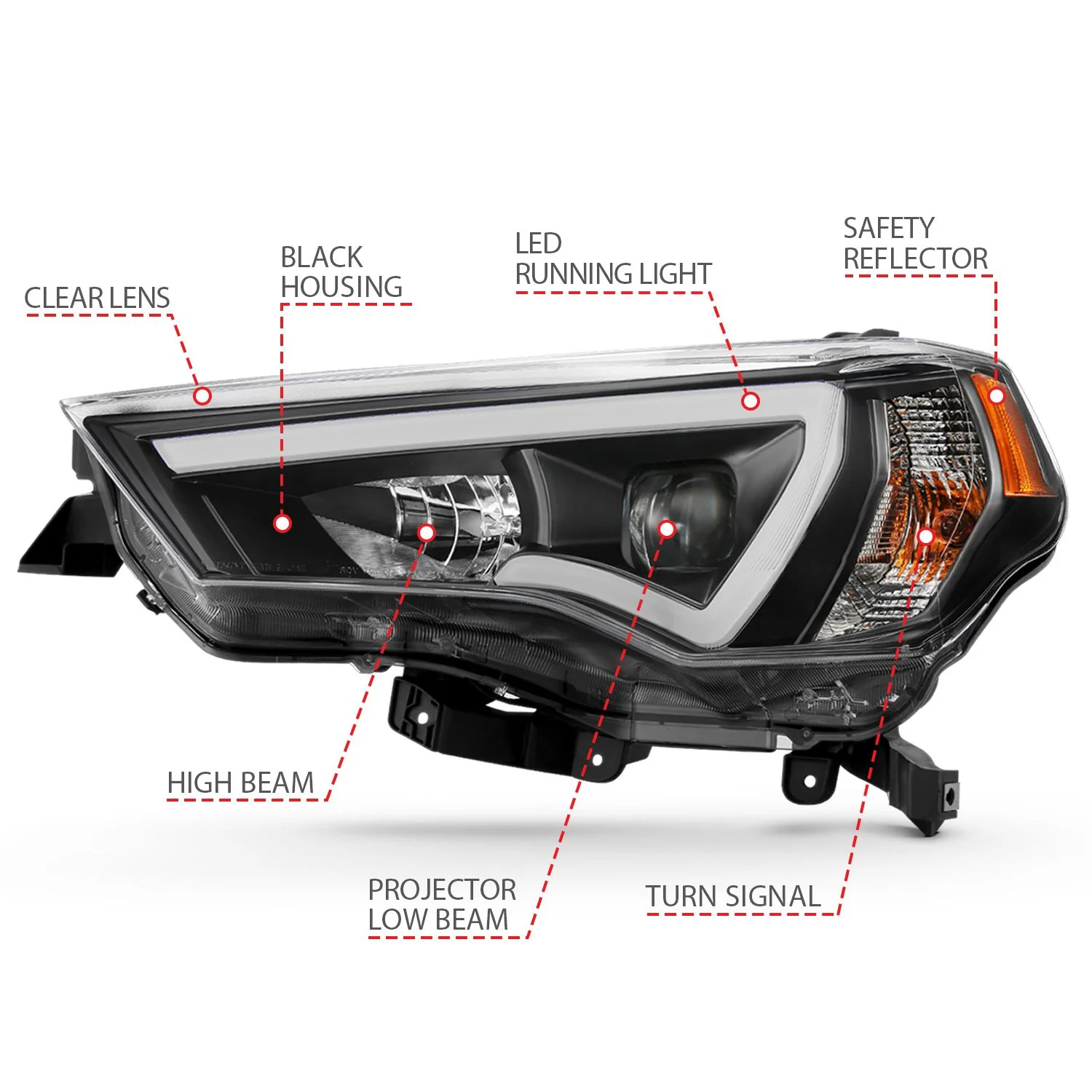 Projector Headlights 4Runner (2014-2024) - Image 4