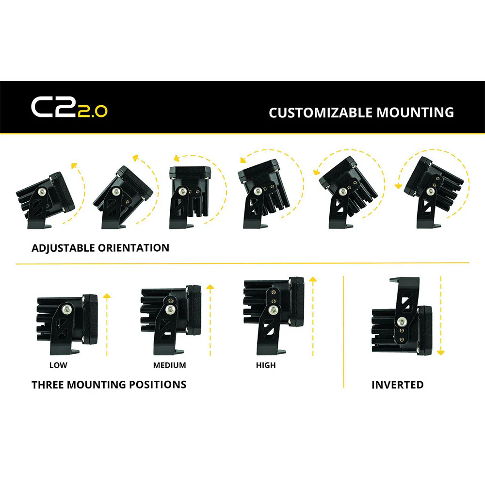 C2 Pod Light Pair - Image 8