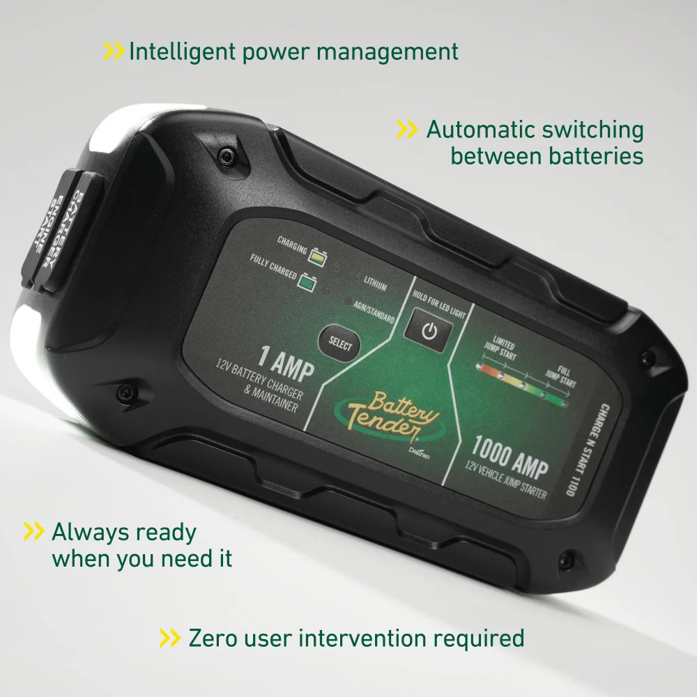 Charge N Start 1100 1 AMP Battery Charger & 1000 AMP Jump Starter - Image 4