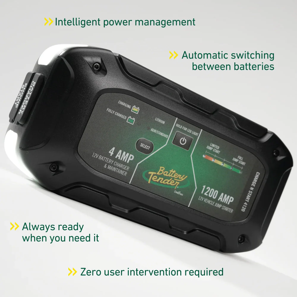 Charge N Start 4120 4 AMP Battery Charger & 1200 AMP Jump Starter - Image 4