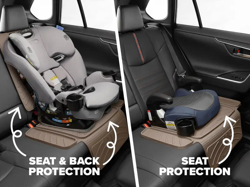 Child Car Seat Protector - Image 18