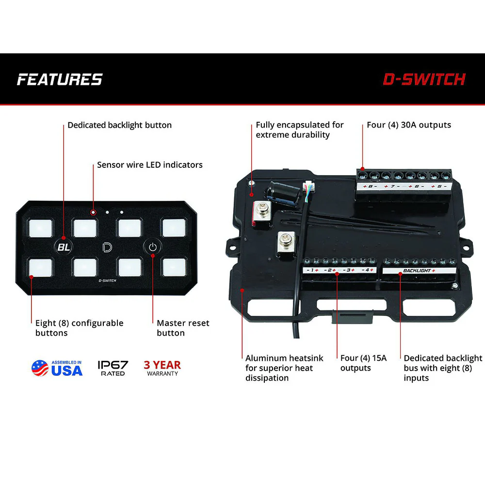 D-Switch 8-Channel Switch Panel - Image 5