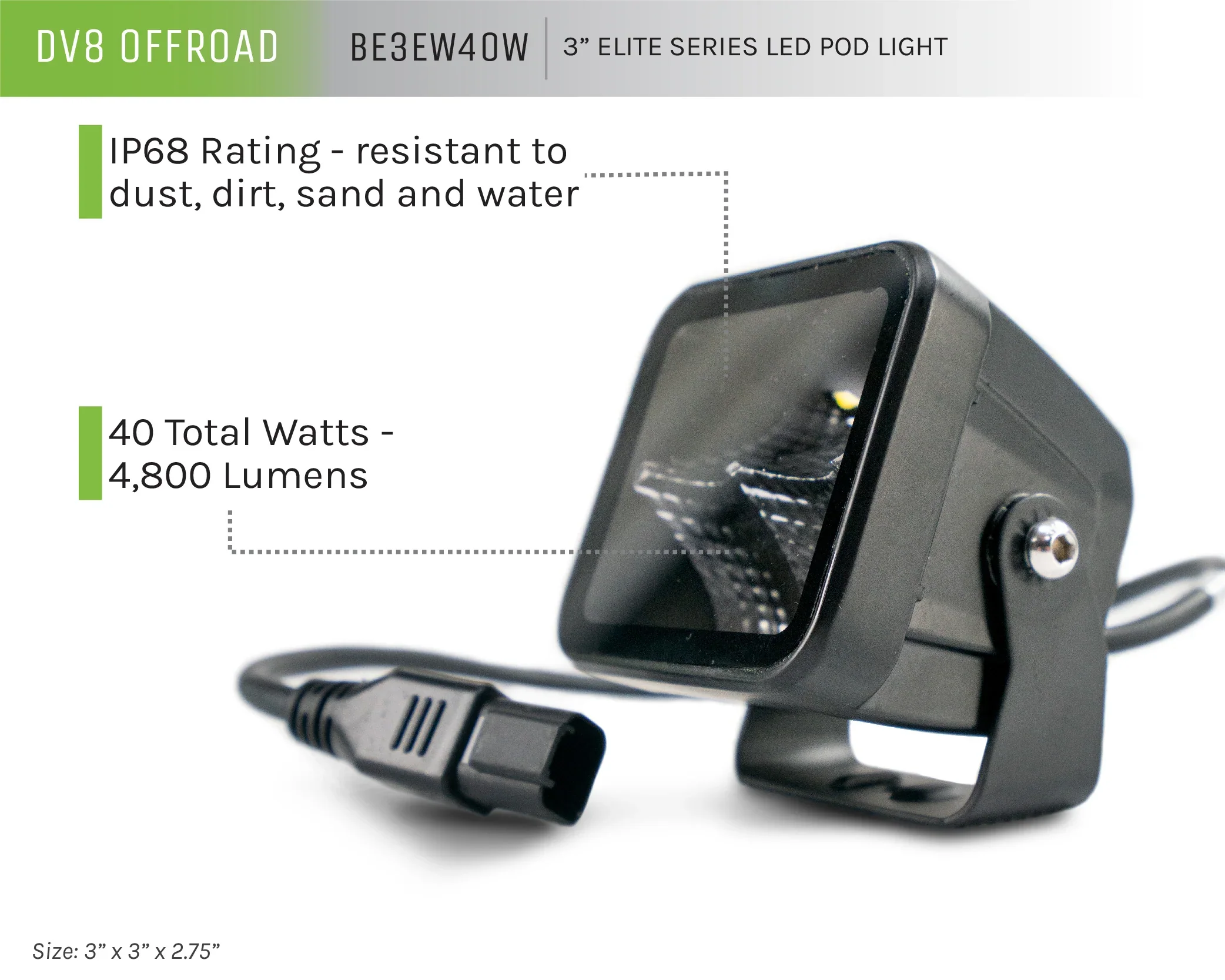 Elite Series 3" Pod Light - Image 5
