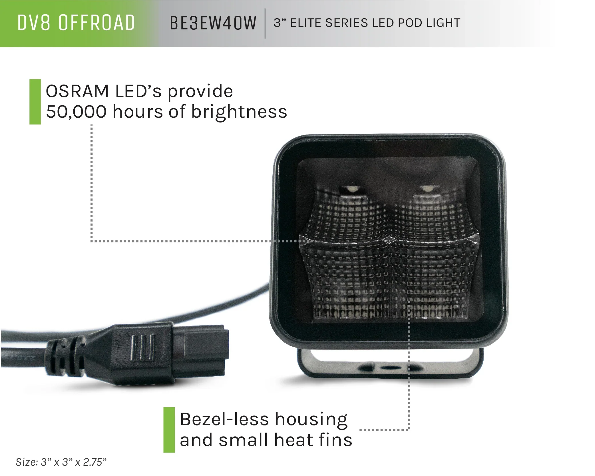 Elite Series 3" Pod Light - Image 6
