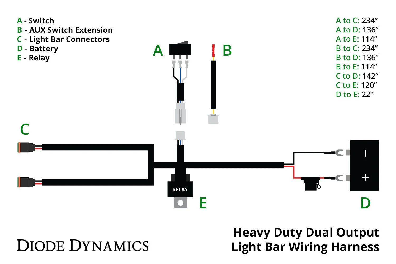 Heavy Duty Dual Output 2-Pin Wiring Harness - Image 2