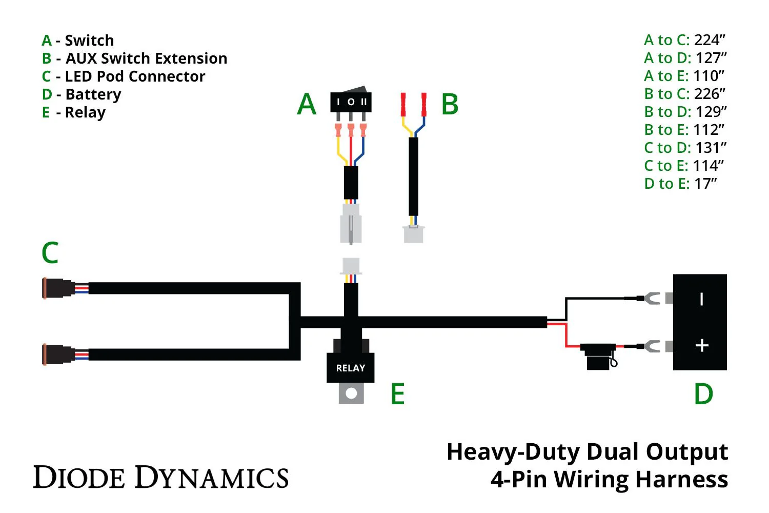 Heavy Duty Dual Output 4-Pin Wiring Harness - Image 4