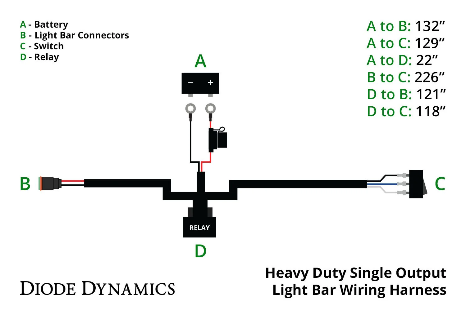 Heavy Duty Single Output 2-Pin Wiring Harness - Image 3