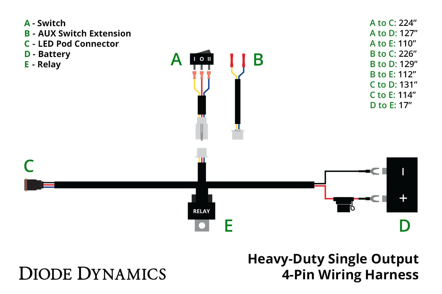 Heavy Duty Single Output 4-pin Wiring Harness - Image 2