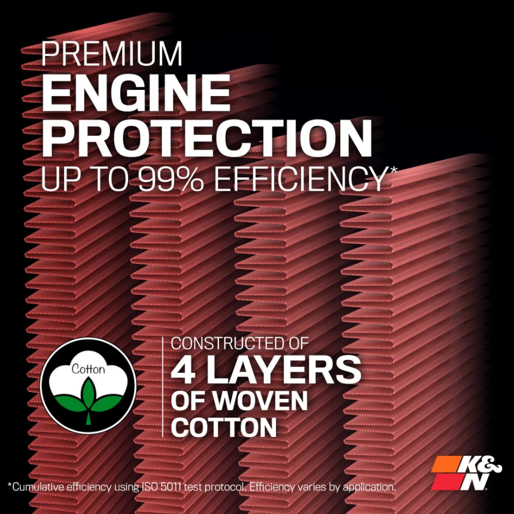 High Flow Engine Air Filter 4Runner (2025+) - Image 4