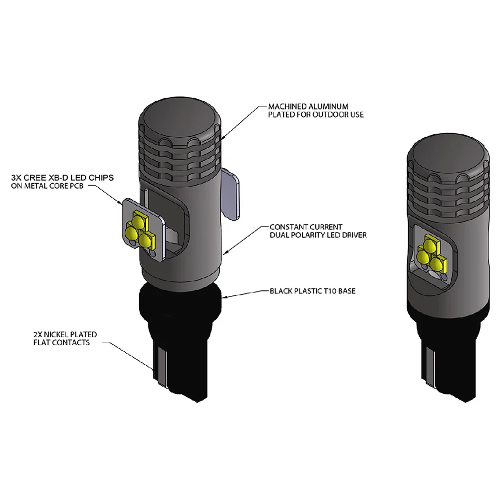 LED High Output Reverse Light Bulbs Tacoma (2016-2023) - Image 3