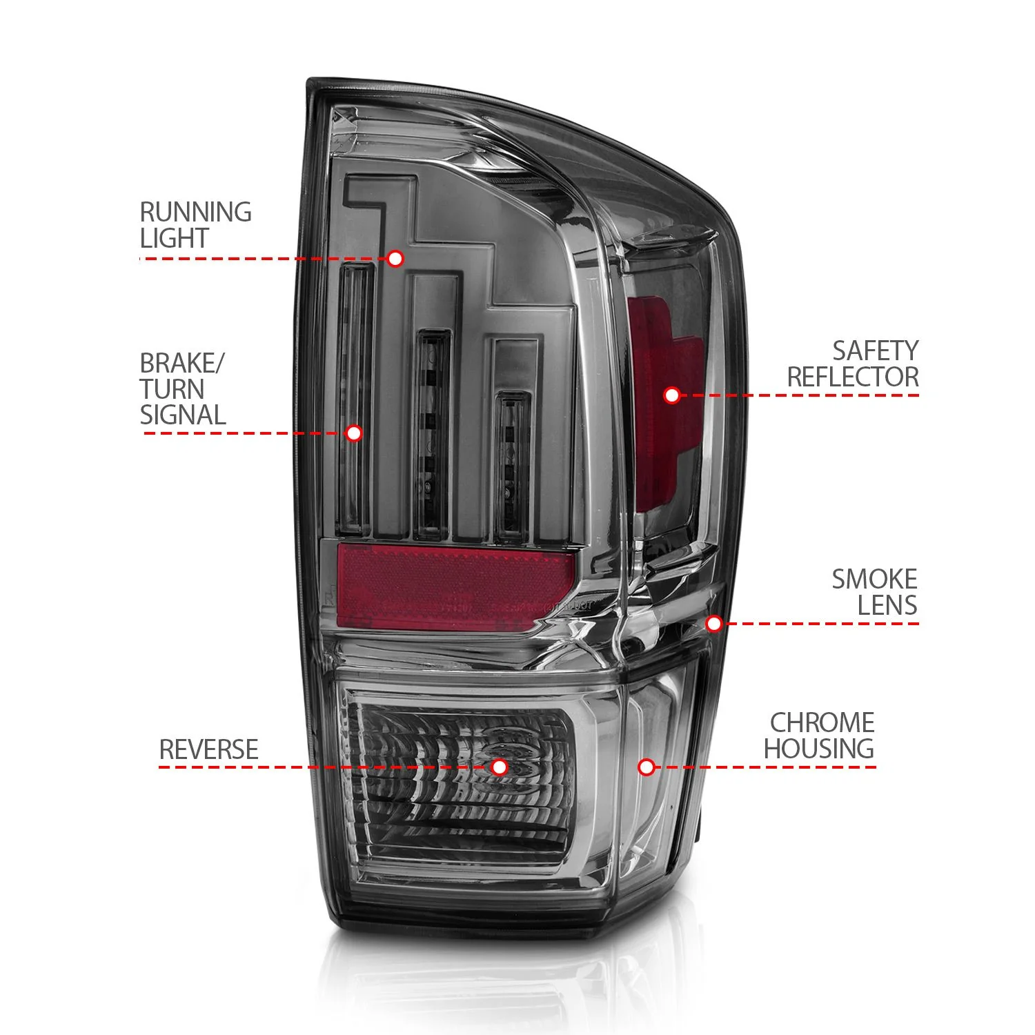 LED Step Style Tail Lights Tacoma (2016-2023) - Image 9