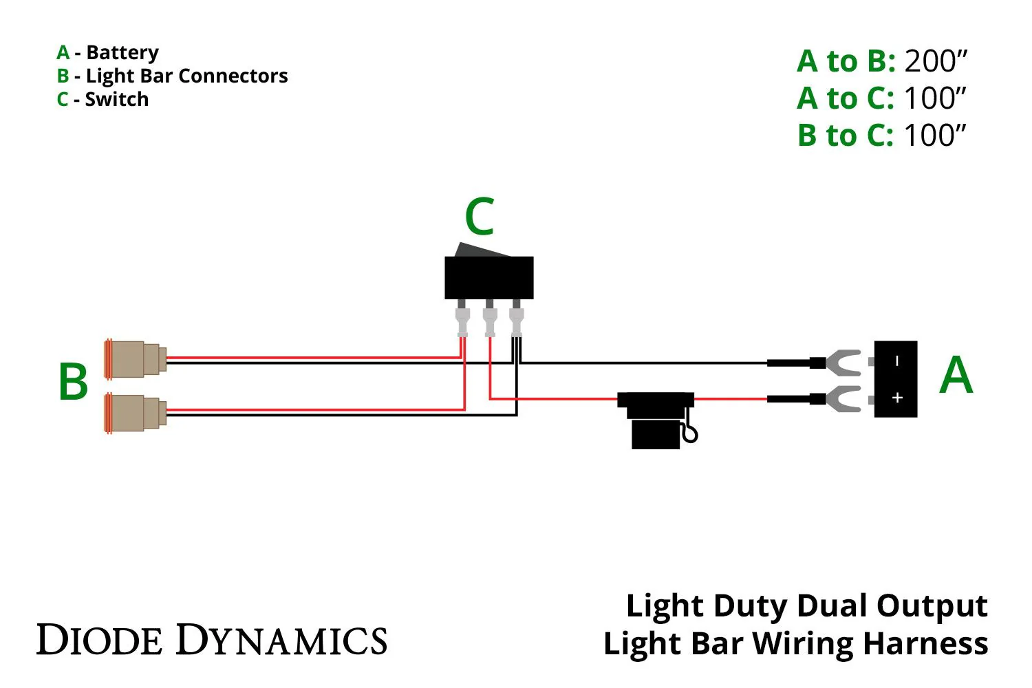 Light Duty Dual Output 2-Pin Wiring Harness - Image 4