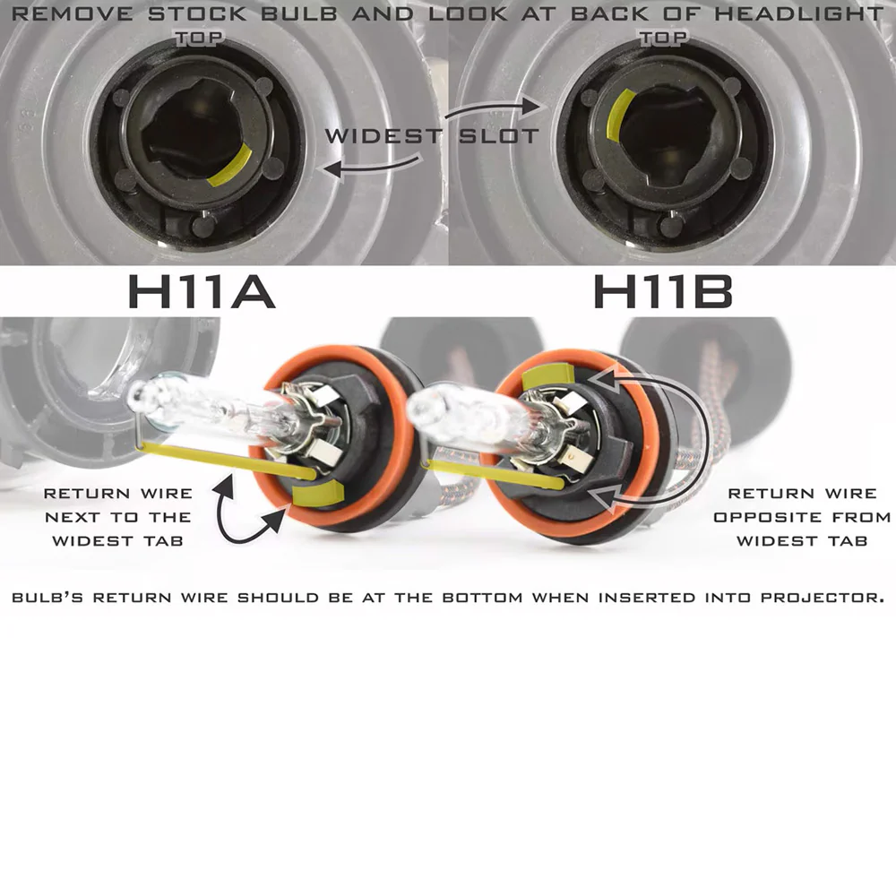 Low Beam Bulbs Sequoia (2023+) - Image 6
