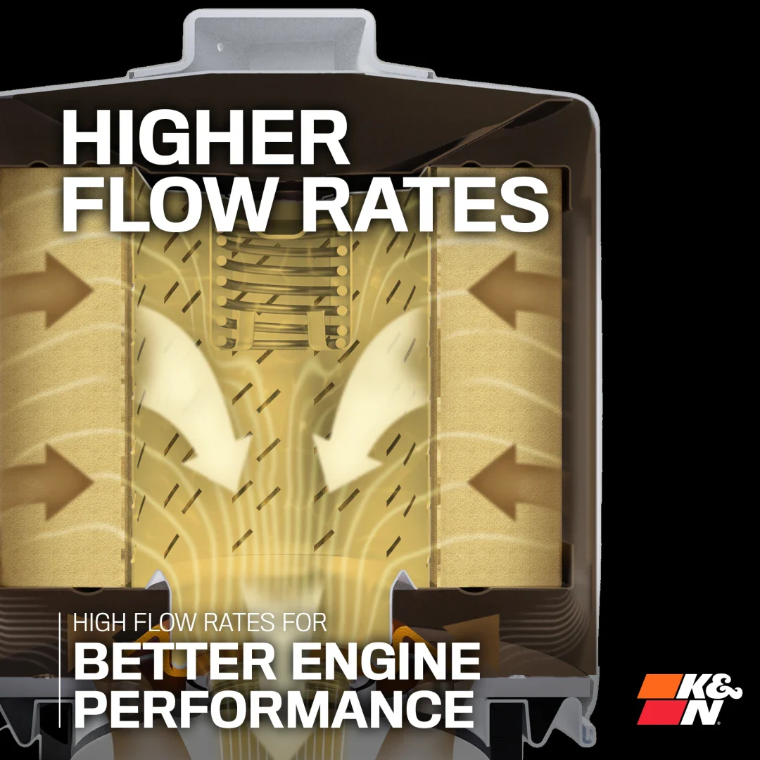 Premium Oil Filter Tundra (2022+) & Sequoia (2023+) - Image 8