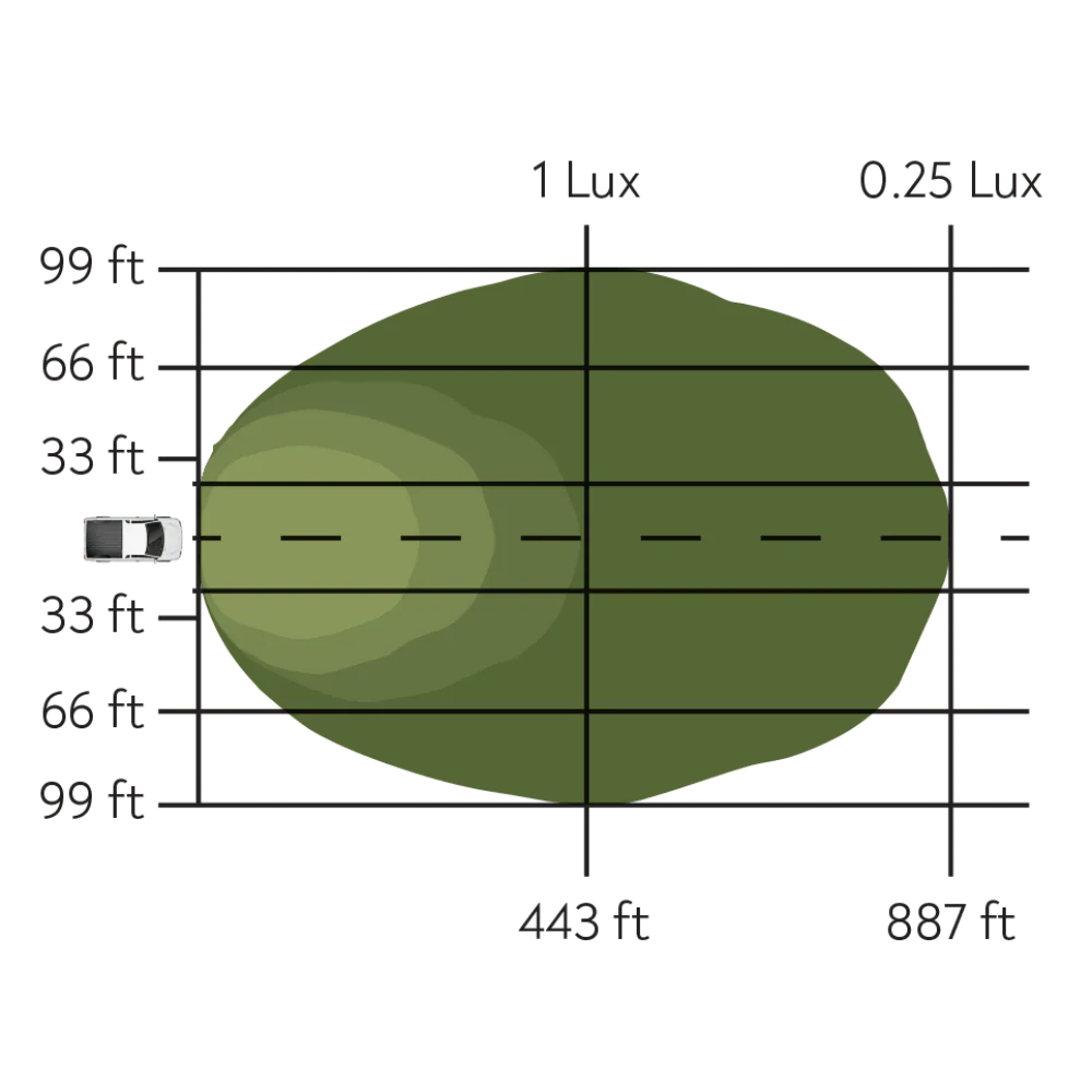 Surface Mount Pod Pair - Image 3