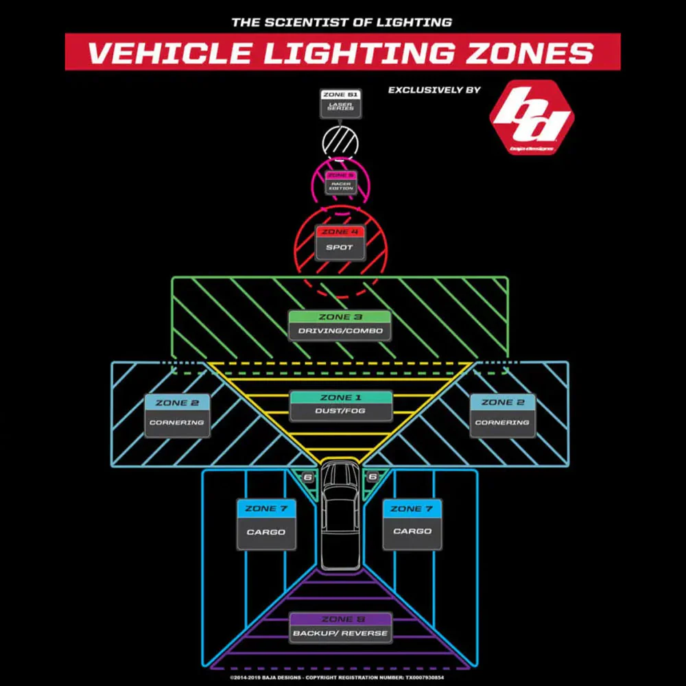 S2 Pod Light Single - Image 3