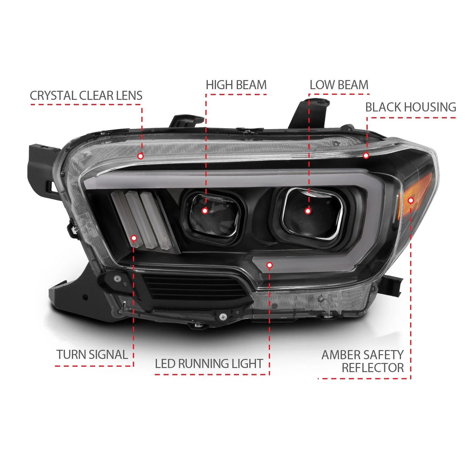 Switchback LED Plank Style Projector Headlights Tacoma (2016-2023) - Image 5