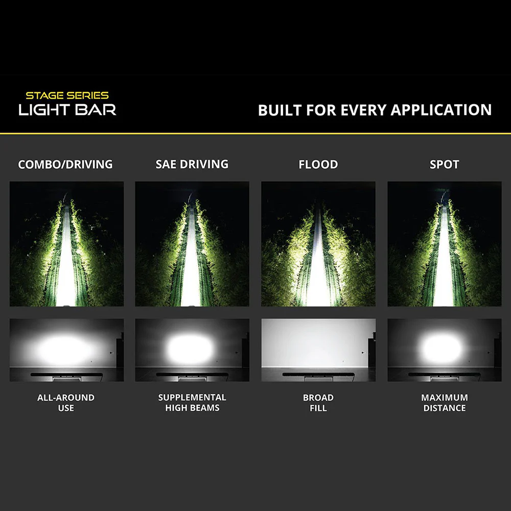 SS10 Yellow SAE/DOT LED Light Bar - Image 3