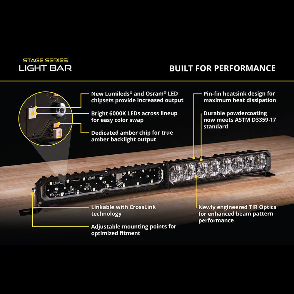 SS40 Yellow LED Light Bar - Image 5