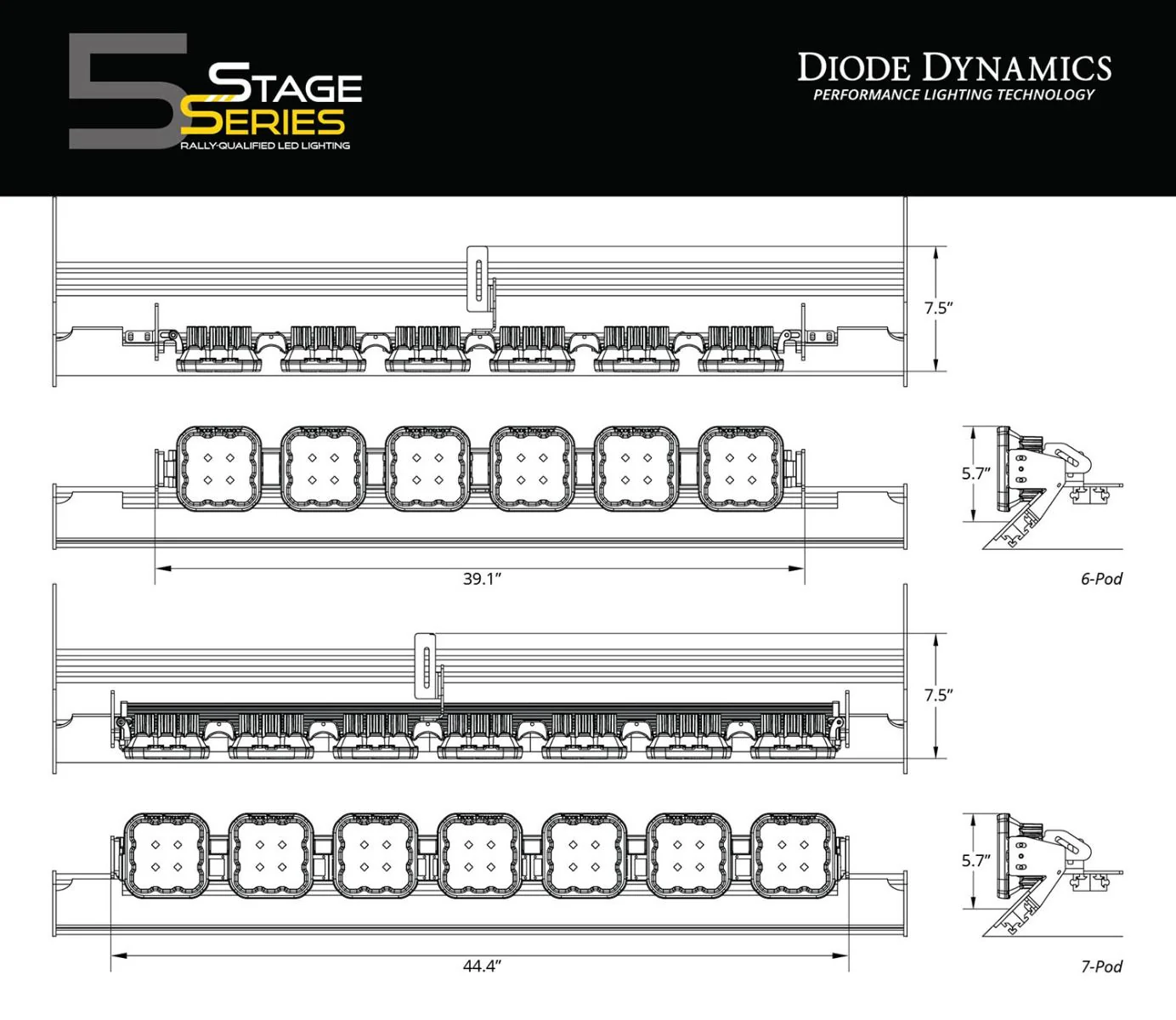 SS5 CrossLink Light Bar Kit Sherpa/Prinsu Roof Racks - Image 13