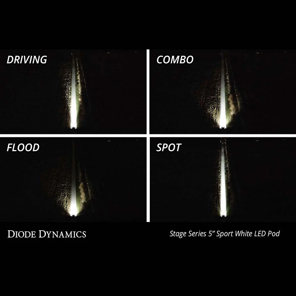 SS5 Ditch Lights 4Runner (2010-2024) - Image 8