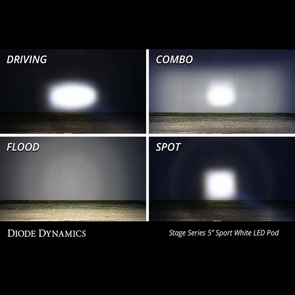 SS5 Ditch Lights 4Runner (2010-2024) - Image 9