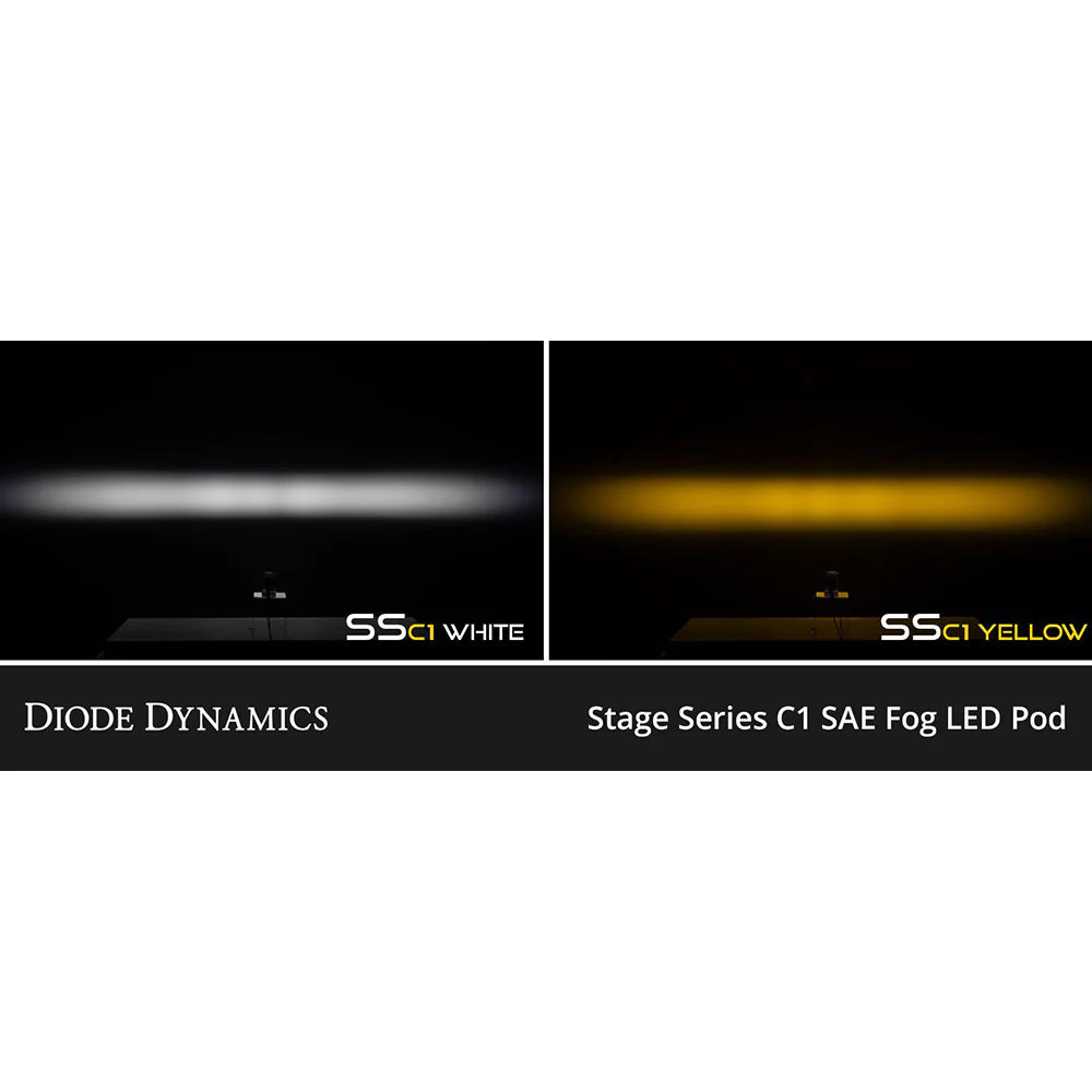 SSC1 LED Fog Light Kit Land Cruiser (2024+) - Image 3