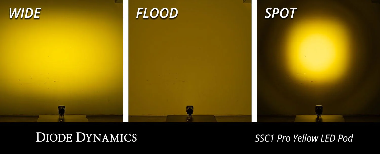 SSC1 Pod Light (Pair) - Image 10