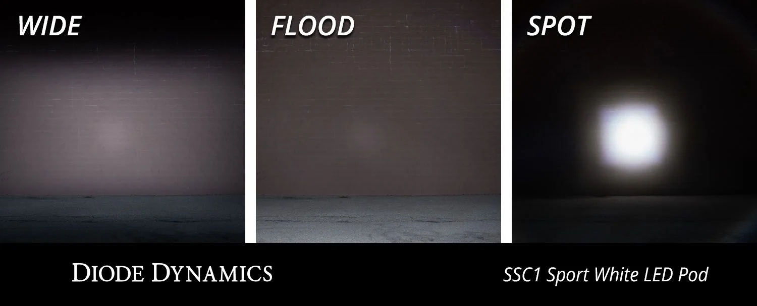SSC1 Pod Light (Pair) - Image 6