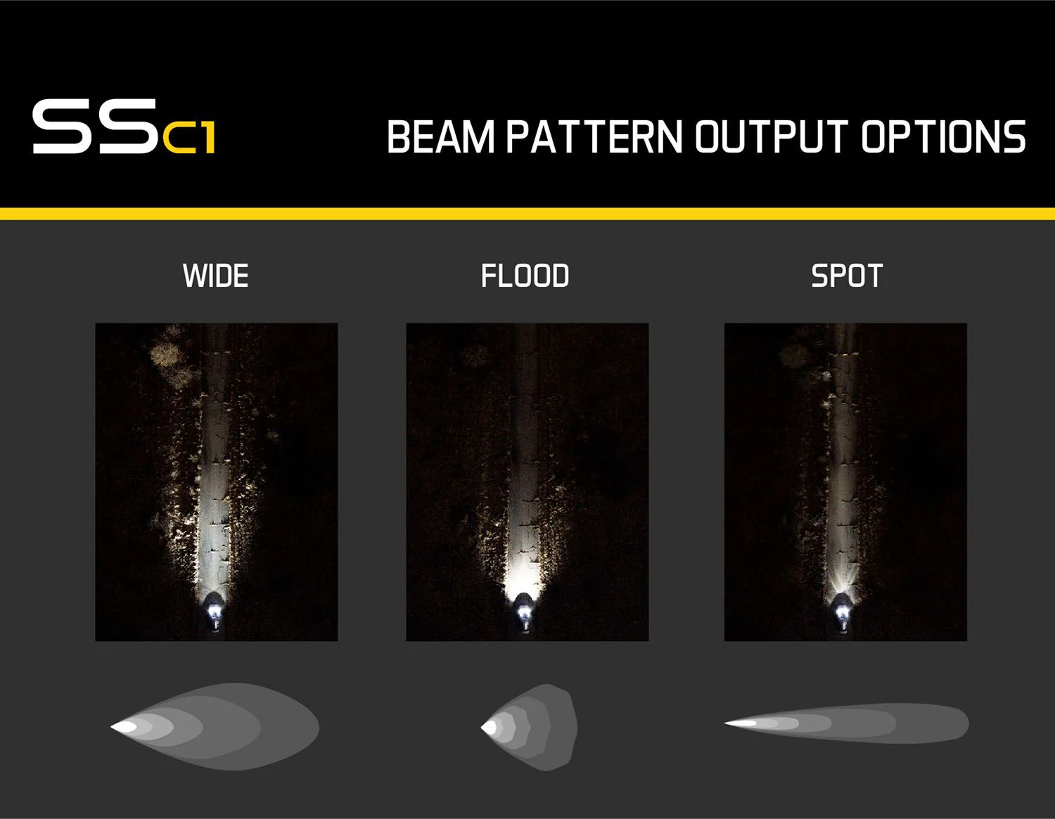SSC1 Pod Light (Pair) - Image 7