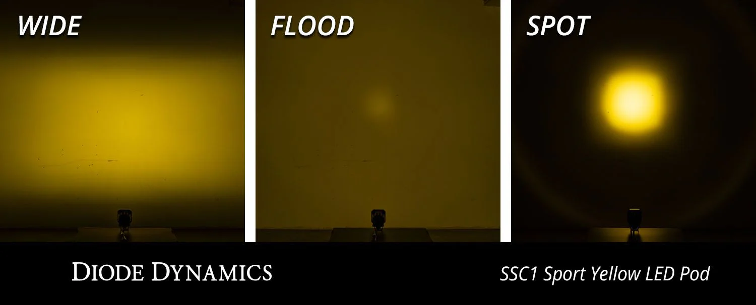 SSC1 Pod Light (Pair) - Image 9