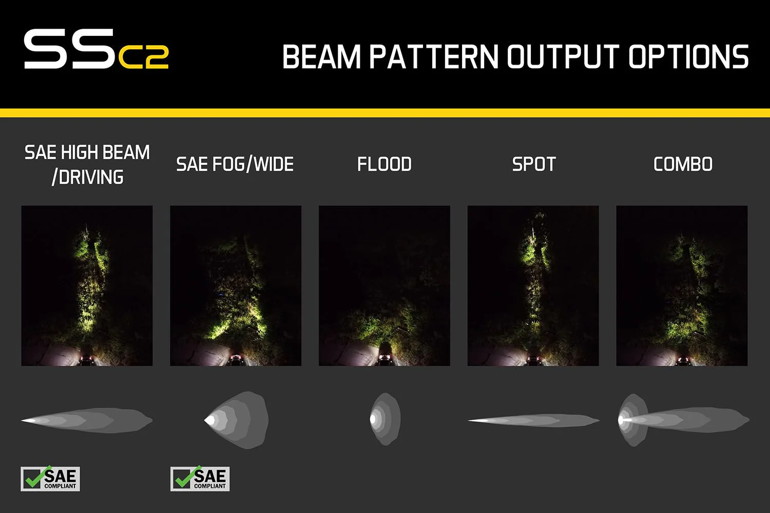 SSC2 Pod Light (Pair) - Image 3