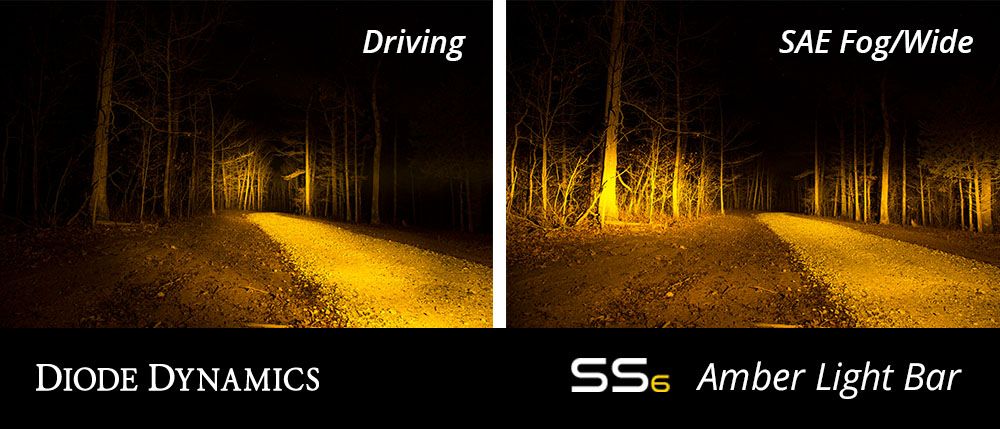 Stage Series 6" Light Bar - Image 7