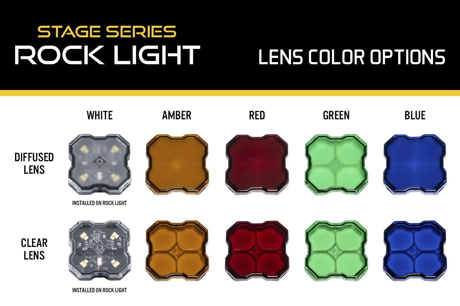 Stage Series Rock Light Lens - Image 3