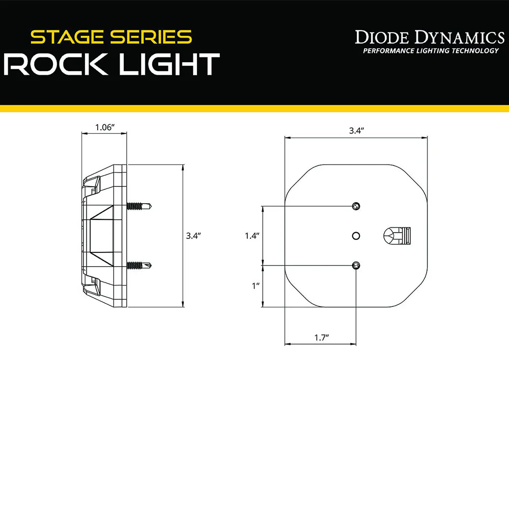 Stage Series Rock Light Surface Mount Kit - Image 7